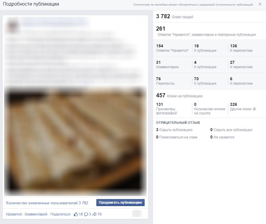 statpost - статистика фейсбука