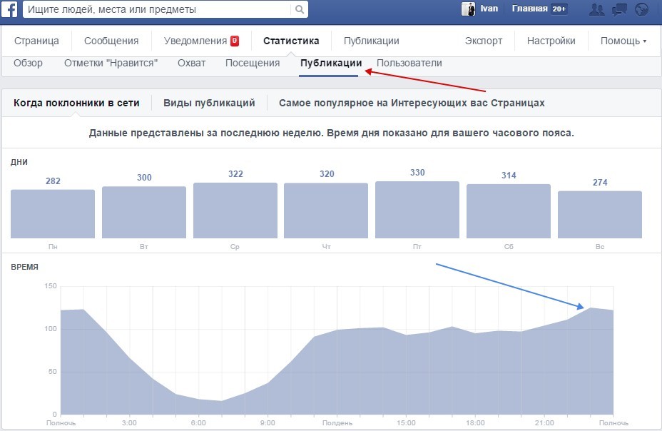 как посмотреть публикации facebook